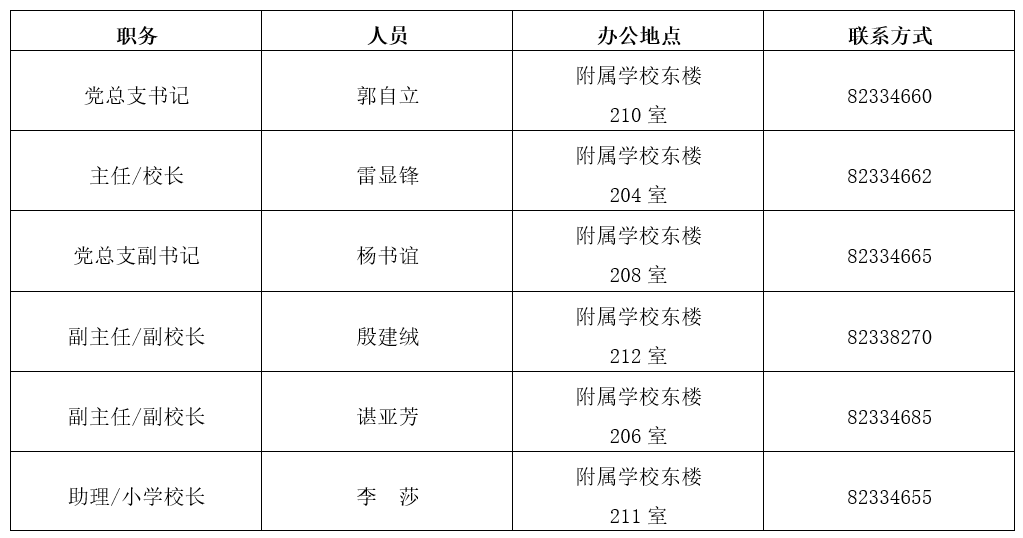 附属bet韦德官网最新版下载 © 版